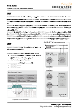 EHS-BTM STANAG7221 Bus Transaction Monitor　日本語資料
