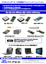 MIL STD 1553 ・ ARINC429 ・ AFDX ・ AS5643 ・ STANAG7221試験装置【デモ可能】