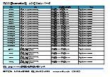 PICO社製 ミリタリ向けDC／DCコンバータ LF／LM／F／Mシリーズ