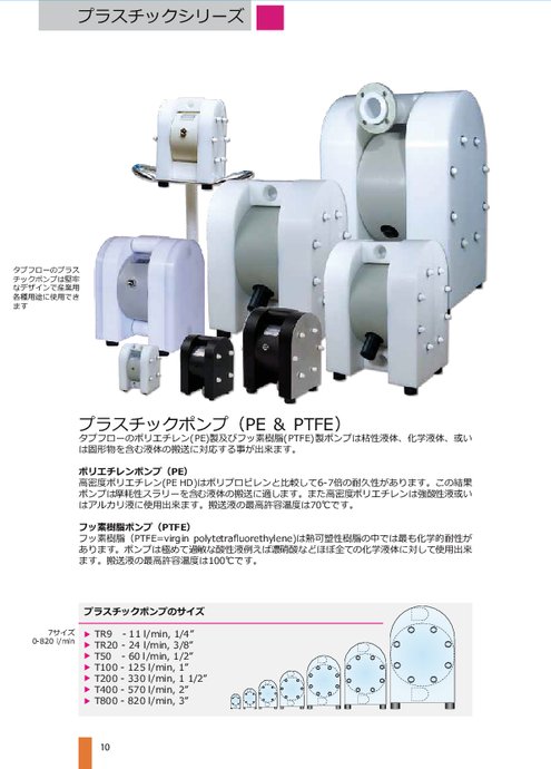 プラスチックポンプ