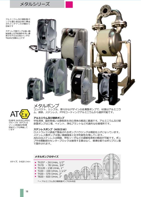 金属ポンプ