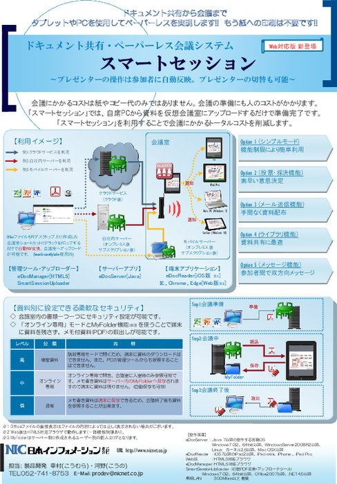 ドキュメント共有・ペーパーレス会議システム スマートセッション