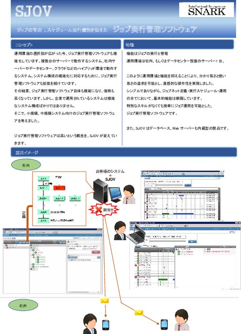 ジョブ実行管理ソフトウェア『SJOV』