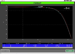ペロブスカイト太陽電池対応 太陽光モジュール性能評価装置 IVCTシリーズ