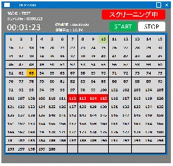 多チャネル微小電流計測装置 PCMシリーズ