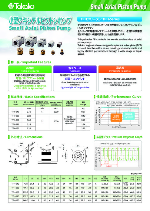 マイクロポンプ TFHシリーズ