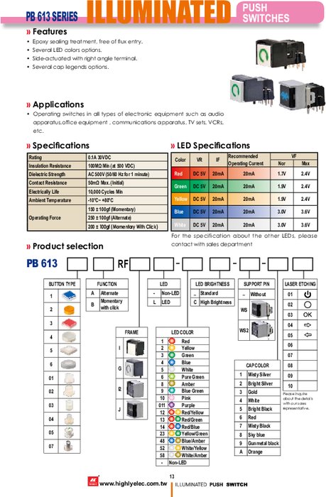 PB613RFシリーズ、LED付き照光式のプッシュボタンスイッチ（ライトアングルタイプ）