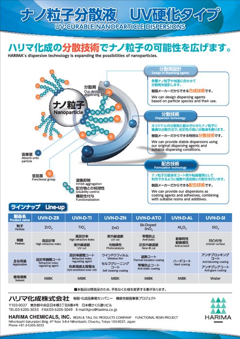 ナノ粒子分散液UV硬化タイプ