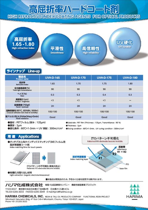 高屈折率ハードコート剤