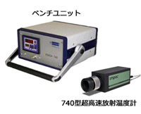 超高速型放射温度計＋データロガーシステム IMGA740／IMGA740-LO