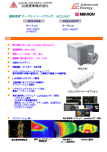 高解像度 サーマルイメージカメラ MCL640