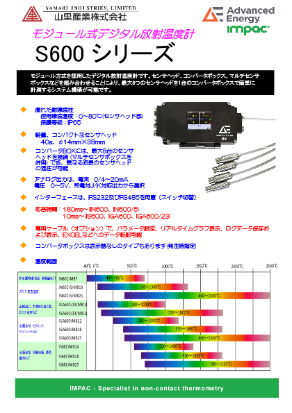 モジュール式デジタル放射温度計 S600シリーズ