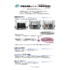 炭化水素系真空洗浄機