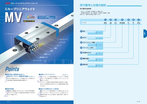 低断面ボールタイプ直駆動案内機器　MV