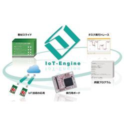 IoT教材セット IoT-Engine 教育＆実習パッケージ