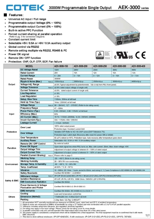 スイッチング電源 AEK-3000LV・HVシリーズ