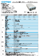 スイッチング電源 AEK-3000 HV Oring シリーズ