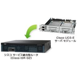 サーバモジュール Cisco UCS-Eシリーズ