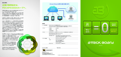 Excel統合運用ソリューション Attack Board