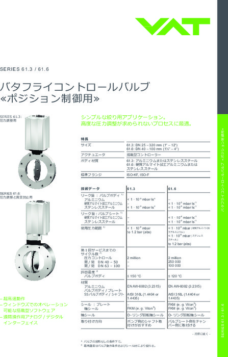 バタフライコントロールバルブ≪ポジション制御用≫ Series61.3/61.6