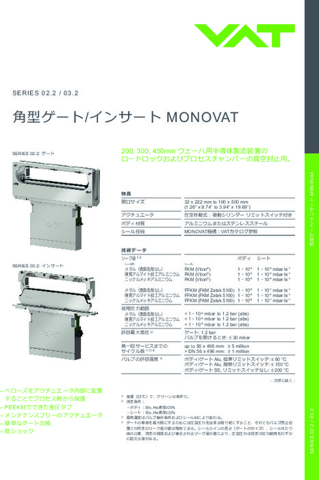 角型ゲート/インサート MONOVAT Series02.2/03.2