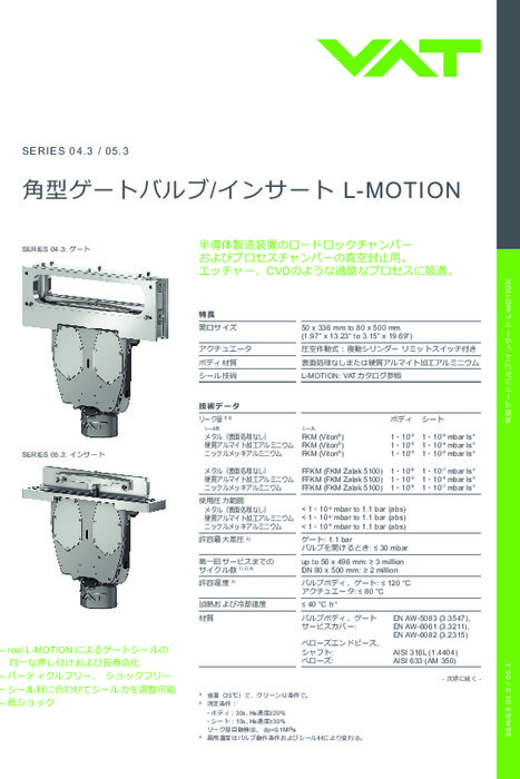 角型ゲートバルブ/インサート L-MOTION Series04.3/05.3