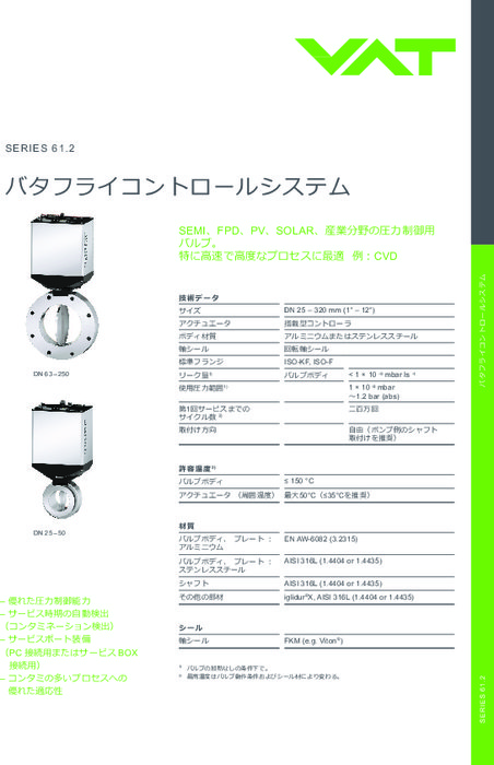 バタフライコントロールシステム Series 61.2