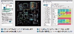 EMIノイズ対策・電源設計支援ツール DEMITASNX