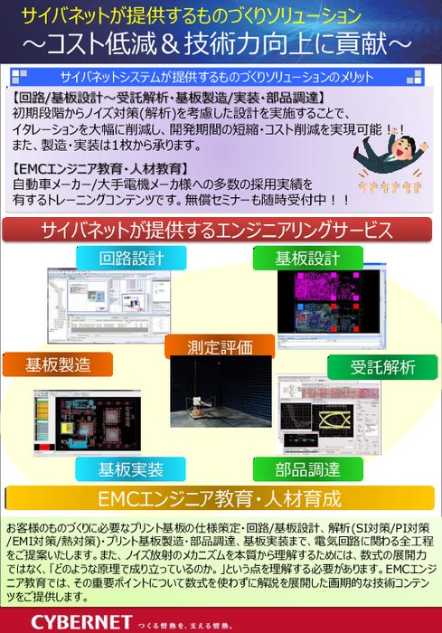 プリント基板設計・製造・実装