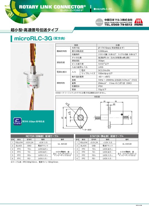 非接触回転コネクタ microRLC-3G® 【国産】