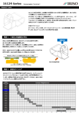 スマートフォン・タブレット向けコンプレッションターミナル 16124シリーズ