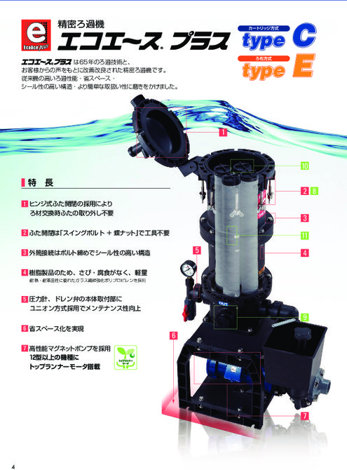 精密ろ過機「エコエースプラスtypeC・typeE」