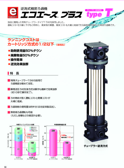 チューブラー逆洗方式精密ろ過機「エコエースプラスtypeT」