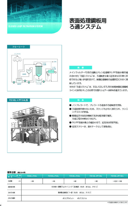 表面処理鋼板用ろ過システム