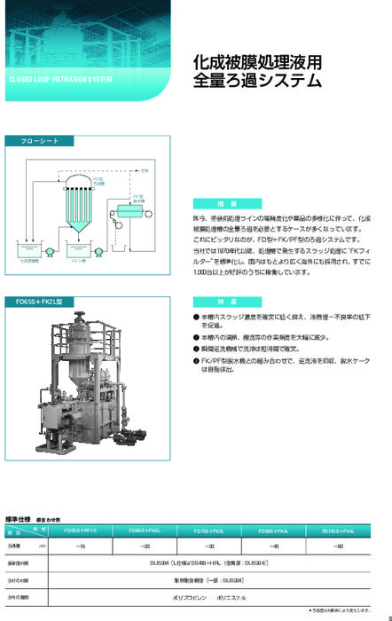 化成被膜処理液用全量ろ過システム