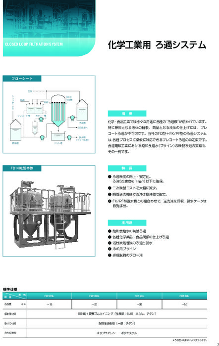 化学工業用ろ過システム