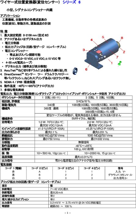 ワイヤー式変位センサー シリーズ６