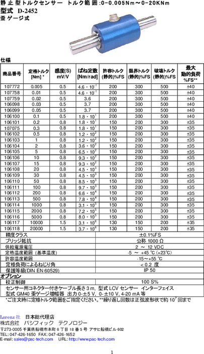 静止型トルクセンサー D-2452