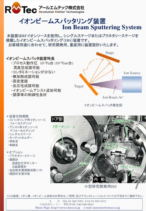 イオンビームスパッタリング装置