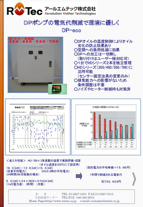 DP用省エネ・ユニット DP-eco