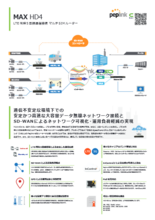 SD-WAN機能対応マルチSIMルータ MAX-HD4