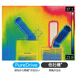 スポットクーラー PD-7100F／PD-7100S