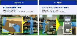 在庫管理用 現場検証キット(ラベルプリンター×バーコードリーダー) 無料貸出サービス