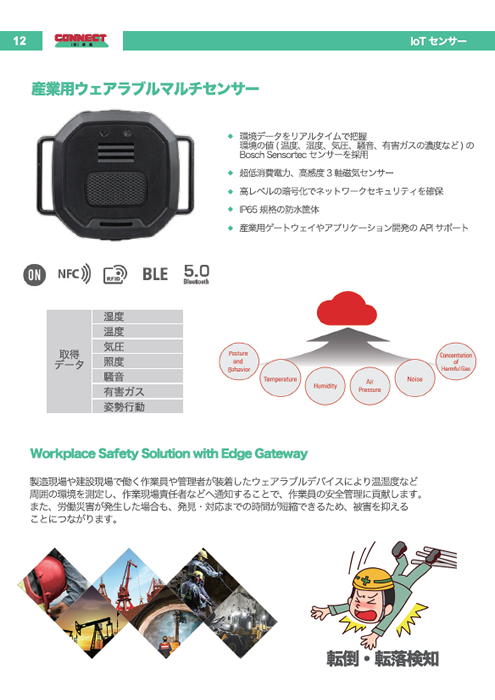 産業用ウェアラブルマルチIoTセンサ