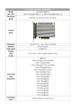 PCIe 4Kキャプチャーカード SC720N4 HDMI2.0