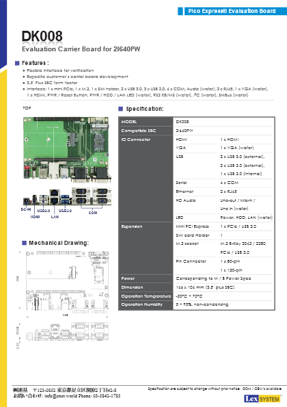 Pico Express規格評価用キャリアボード DK008