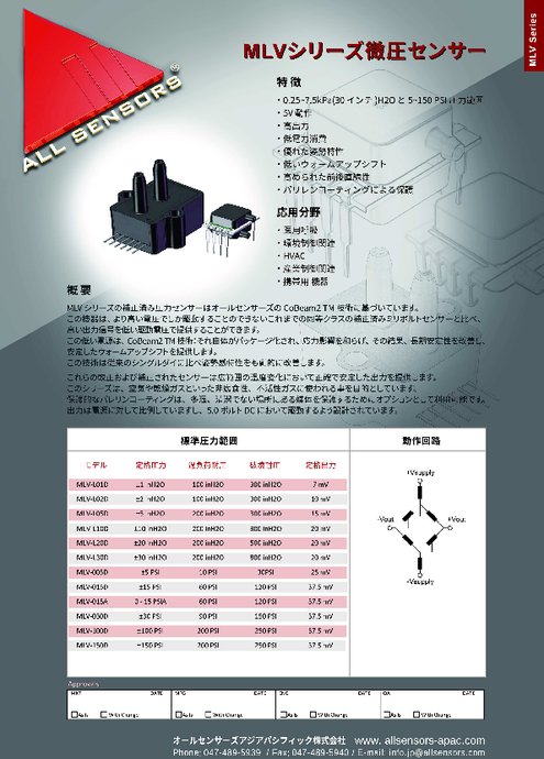 微圧センサ MLVシリーズ
