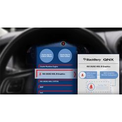 QNX Platform for Instrument Clusters