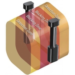 超小型フラッパーゲート SSG3D