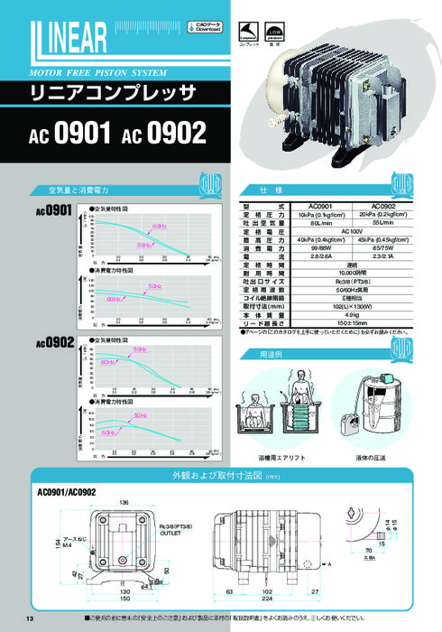 低圧コンプレッサ AC0901